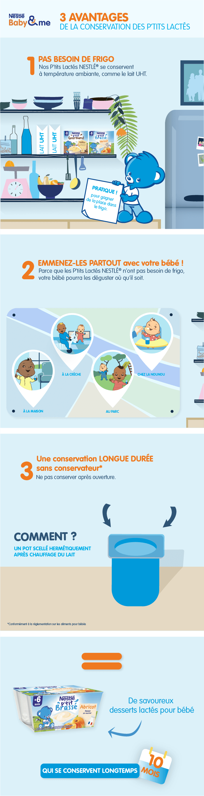 Comment conserver les laitages Nestlé Bébé ? Nestlé bébé